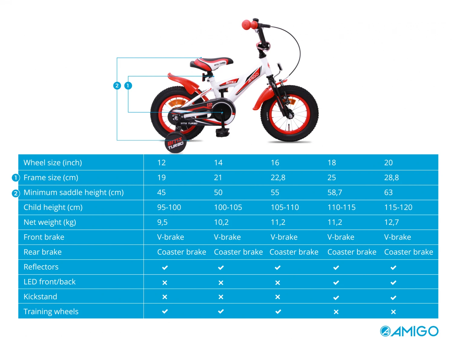 AMIGO BMX Turbo 12 Inch Boys Coaster Brake White 9 AMIGO BMX Turbo 12 Inch Boys Coaster Brake White - Image 9