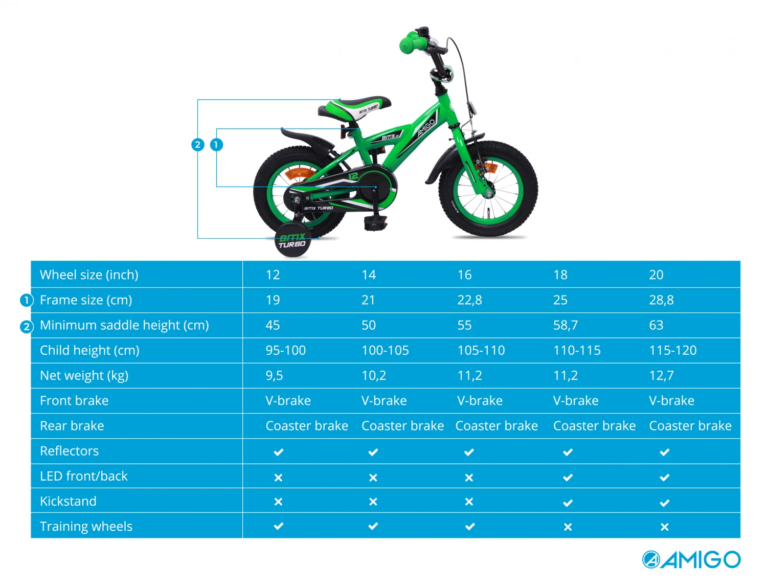 AMIGO BMX Turbo 14 Inch Boys Coaster Brake Green - Image 8
