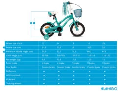 AMIGO Flower 14 Inch 22 Cm Girls Coaster Brake Turquoise -Bicycle Promotion Shop amigo flower 14 inch 22 cm meisjes terugtraprem turquoise 9 342622 20200325084337