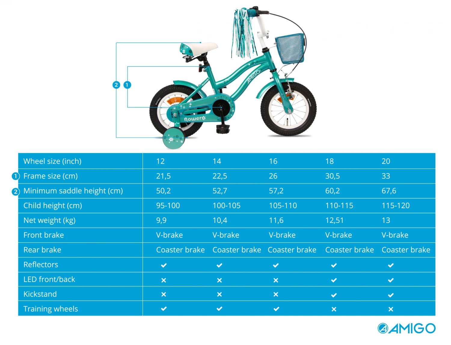 AMIGO Flower 14 Inch 22 Cm Girls Coaster Brake Turquoise - Image 8