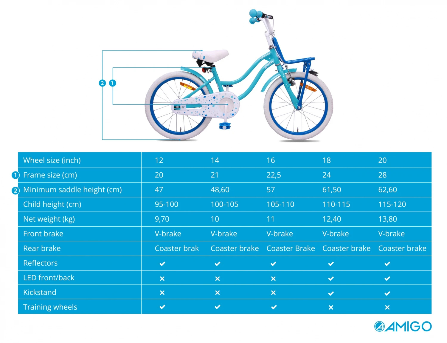 AMIGO Superstar-S5 18 Inch 24 Cm Girls Coaster Brake Light Blue 8 AMIGO Superstar-S5 18 Inch 24 Cm Girls Coaster Brake Light Blue - Image 8