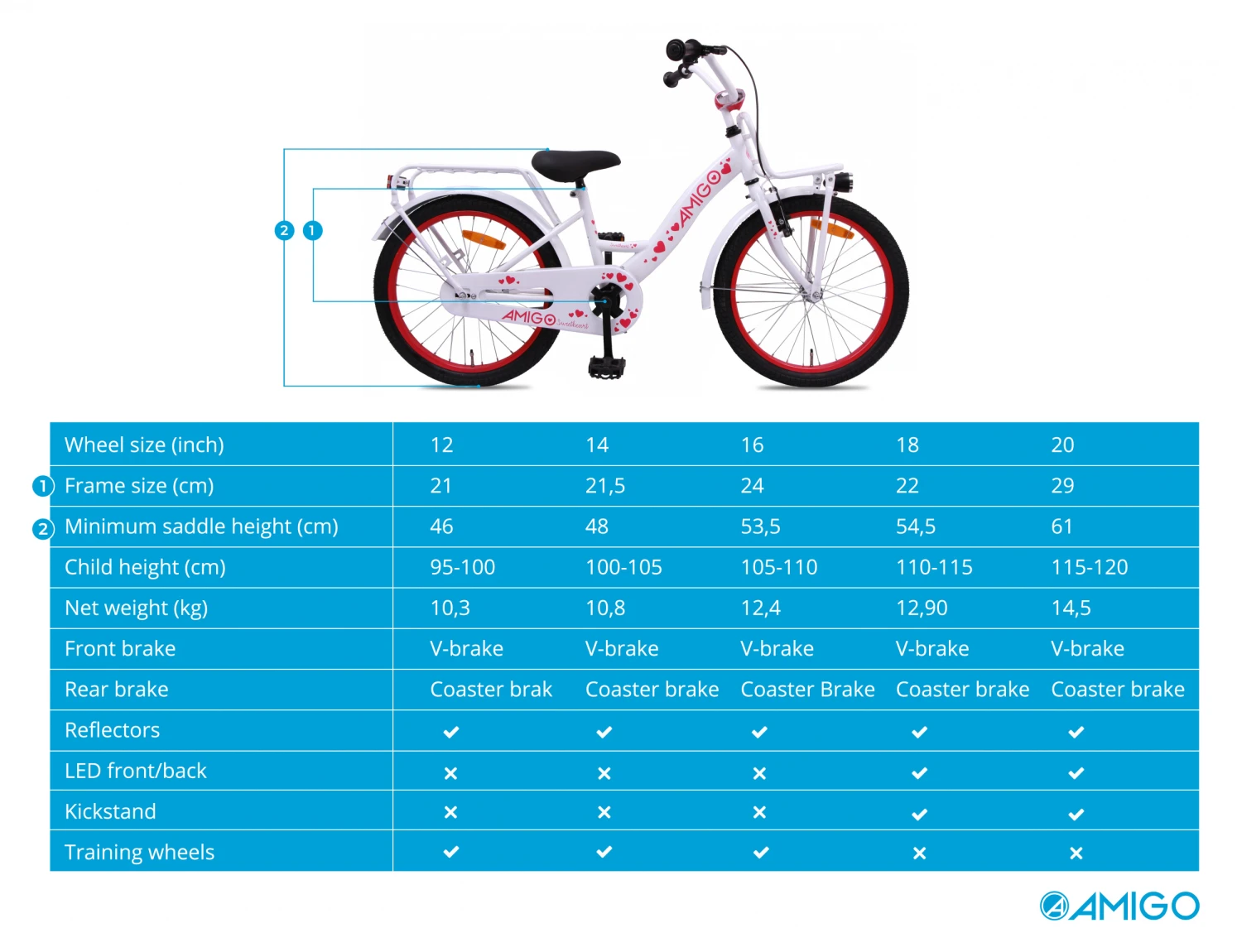 AMIGO Sweetheart 20 Inch Girls Coaster Brake White - Image 8