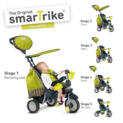 SmarTrike Splash 4-in-1 Junior Green 5 SmarTrike Splash 4-in-1 Junior Green -Bicycle Promotion Shop smartrike splash 4 in 1 junior groen 3 374890 1585643653