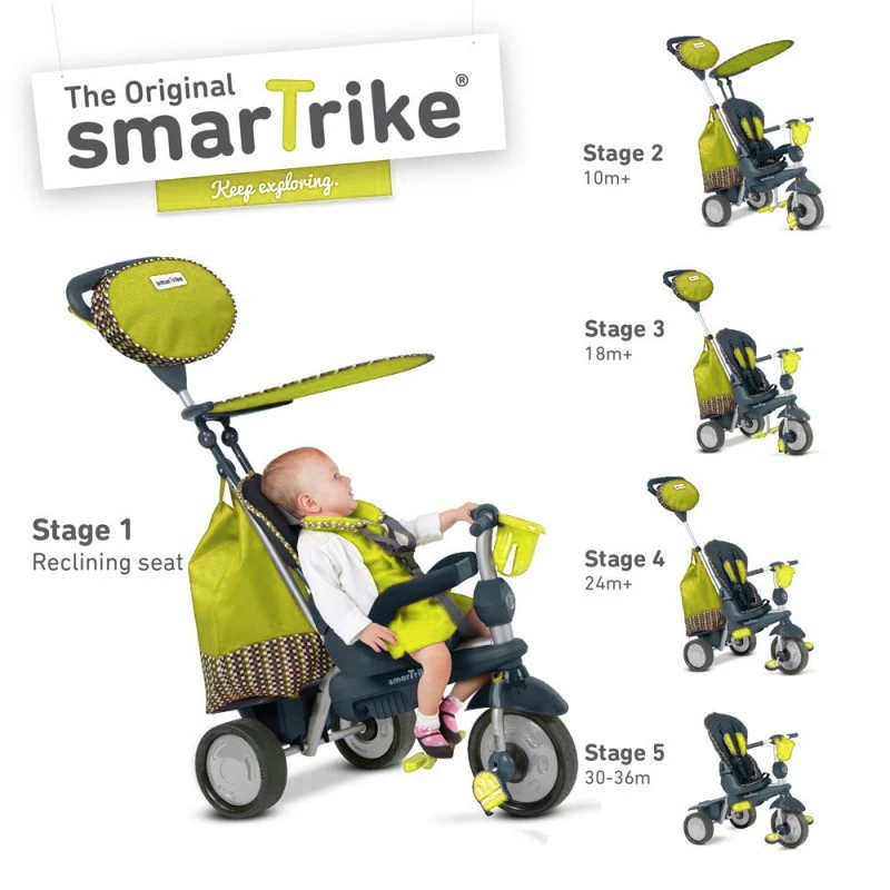 SmarTrike Splash 4-in-1 Junior Green 3 SmarTrike Splash 4-in-1 Junior Green - Image 3