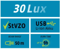 VDO Lighting Set Eco Light M30 FL Red RL 30 LED USB Black -Bicycle Promotion Shop vdo verlichtingsset eco light m30 fl red rl 30 led usb zwart 4 557932 1614881529