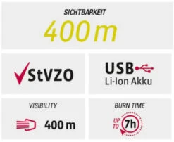 VDO Lighting Set Eco Light M30 FL Red RL 30 LED USB Black -Bicycle Promotion Shop vdo verlichtingsset eco light m30 fl red rl 30 led usb zwart 5 557932 1614881530