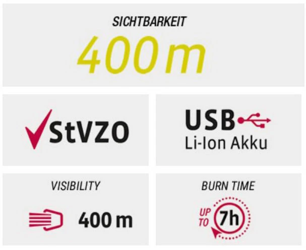 VDO Lighting Set Eco Light M30 FL Red RL 30 LED USB Black - Image 5